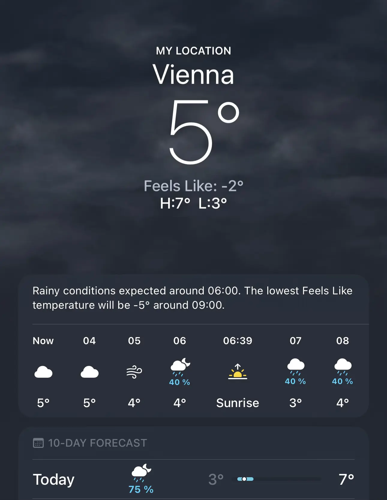 weather forecast for vienna: it’s currently 5°C, today there is a 75% chance of rain with temperatures between 3-7°C
